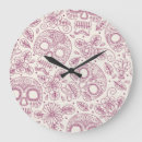 Search for mexican clocks Pattern