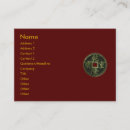 Search for fengshui Coins