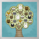 Search for deer nursery decor Rabbit