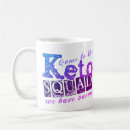 Search for funny diet mugs Quote