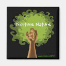 Search for nurture Earth
