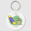 Search for dog agility key rings Pets