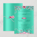 Search for birthay invitations Floral