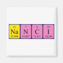 Search for nancy magnets Science