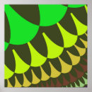 Search for scales patterns posters Colourful