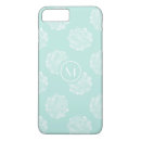 Search for succulents iphone cases House plant