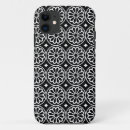 Search for ancient egyptians iphone cases Abstract