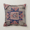 Search for oriental rug cushions Retro