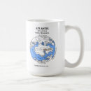 Search for fantasy science fiction mugs Space