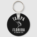 Search for front and key rings Ocean