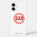 Search for transformed iphone cases Transformation