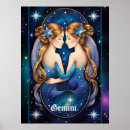 Search for twins birthday posters Zodiac