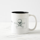 Search for poison mugs Skull