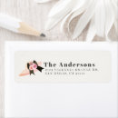 Search for party hat return address labels Pink