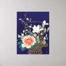 Search for basket canvas prints Flowers