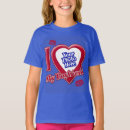 Search for blue lips tshirts Red