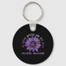 Search for soon rounded key rings Should