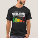 Search for building maintenance tshirts Job