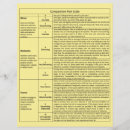 Search for pain chart Nurse