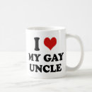 Search for homosexual mugs Heart
