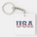 Search for 4th key rings America