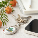 Search for mood key rings Summer vibes