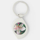 Search for be kind key rings Women