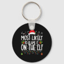 Search for blamed key rings Tree