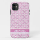 Search for trellis iphone cases Modern