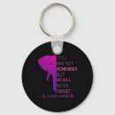 Search for s disease key rings Alzheimers awareness day