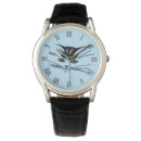 Search for kitty watches Pet