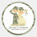 Search for patriotic wedding stickers Thank you