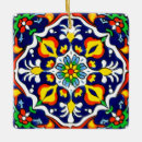 Search for talavera christmas tree decorations Blue