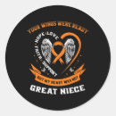 Search for niece stickers Leukaemia awareness day