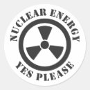 Search for powered by stickers Nuclear power