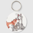 Search for canis key rings Grey wolf