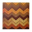 Search for seventies tiles Cool