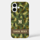 Search for woodland camouflage iphone cases Military