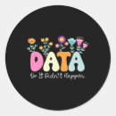 Search for abi stickers Autism creature