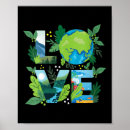 Search for environmental conservation posters Natural resource management