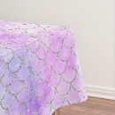 Search for galaxy tablecloths Astronomy