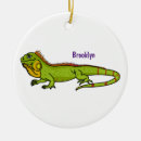 Search for reptile christmas tree decorations Green