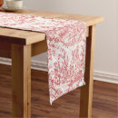Search for toile table runners Floral