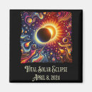 Search for eclipse magnets Moon