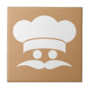 Search for chefs tiles Funny