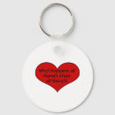 Search for happened key rings What