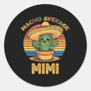 Search for mexican day of the dead stickers Cinco de mayo