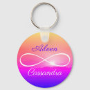 Search for symbolism key rings For her