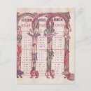 Search for grotesque postcards Creature