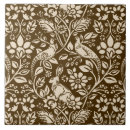 Search for pheasant tiles William morris